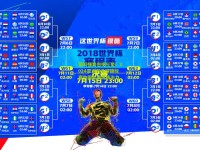 国羽强势包揽三金！2024亚洲羽毛球锦标赛中国队展现统治力